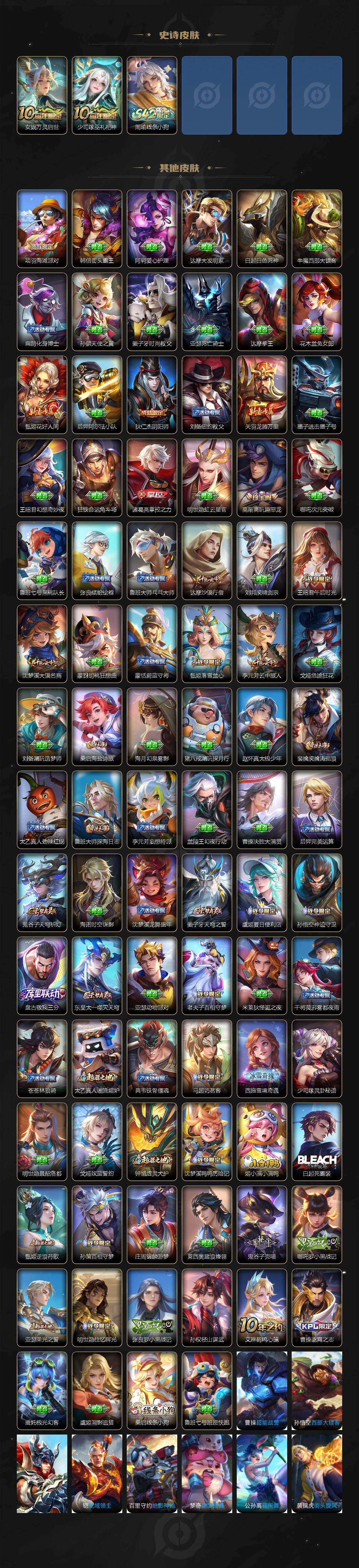 WZCMW4134057王者荣耀账号详情图4