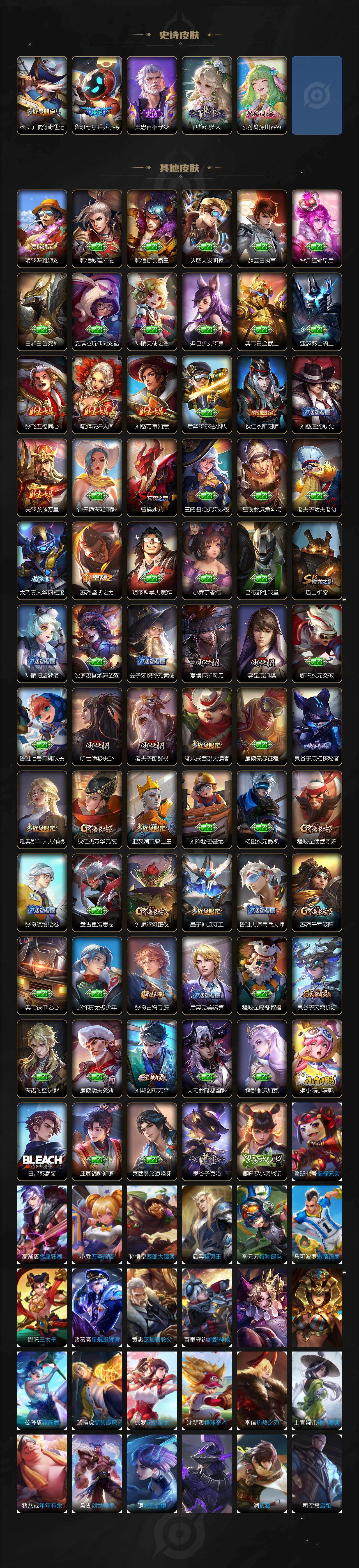 WZKG4136713王者荣耀账号详情图3