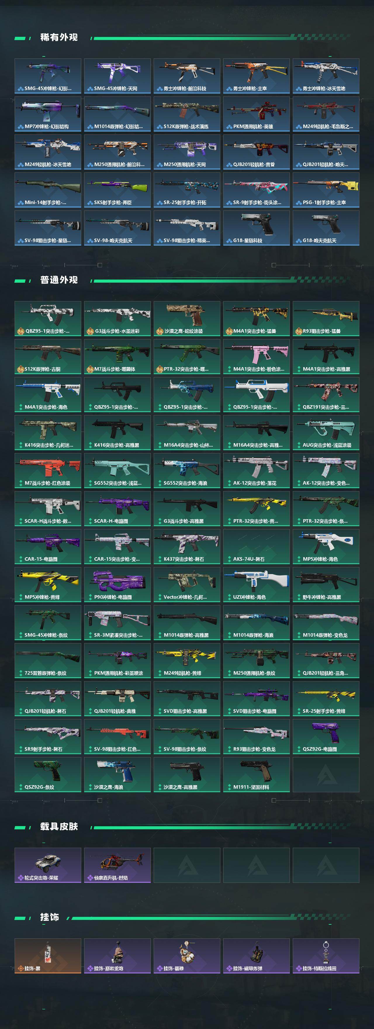 SJZQM437511三角洲行动账号详情图4