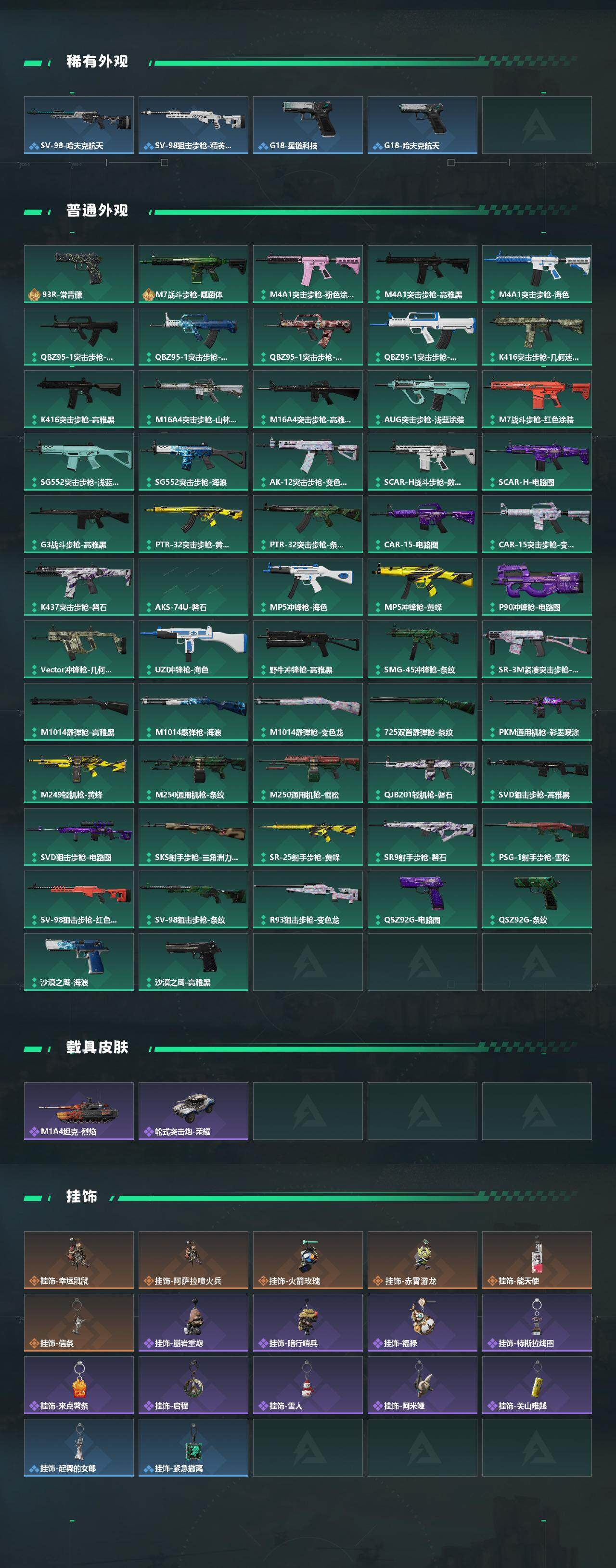 SJZCMW438405三角洲行动账号详情图3