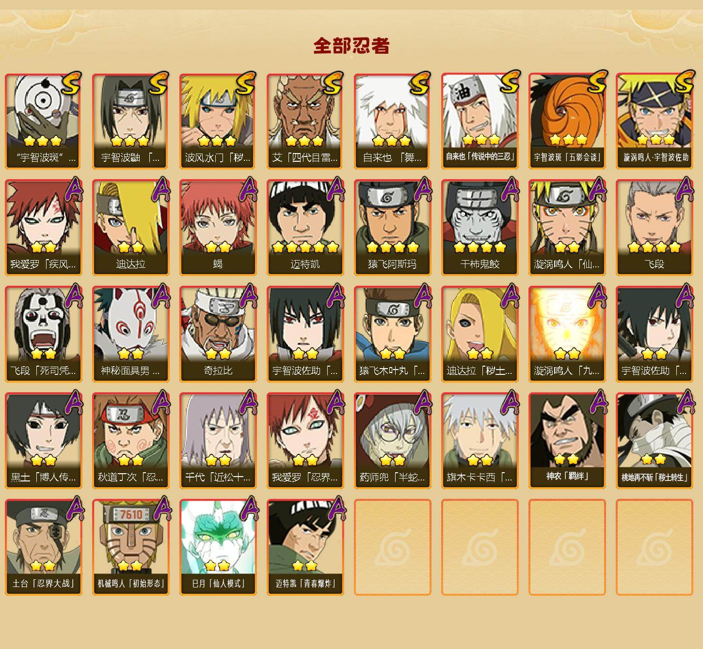 HYQM49640火影忍者账号详情图3