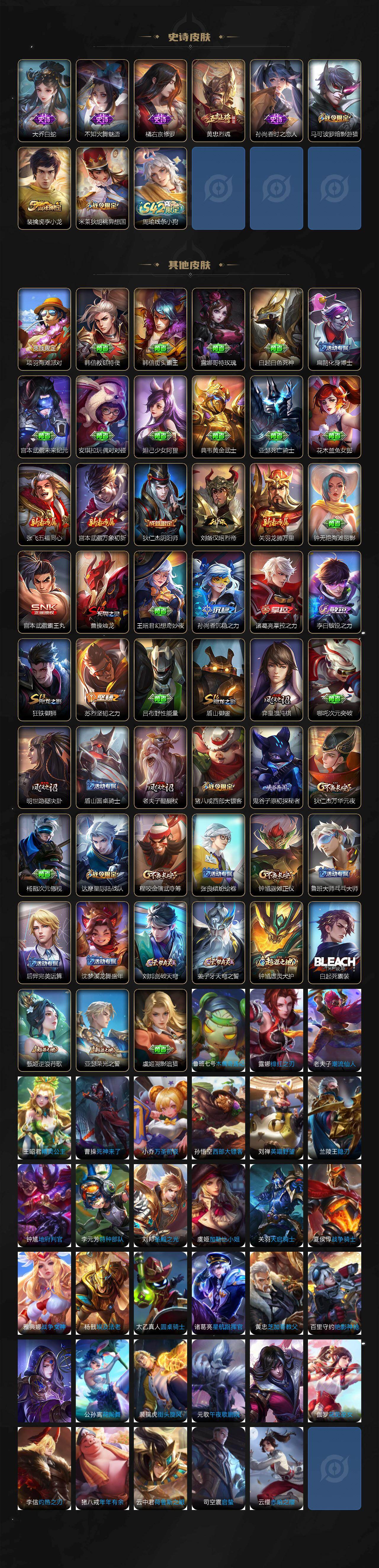 WZQM4131732王者荣耀账号详情图4