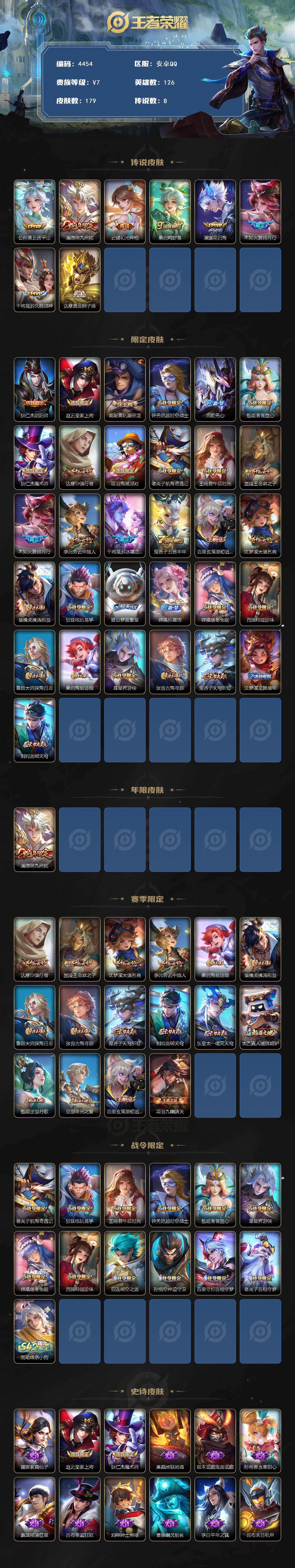 WZJZ4150022王者荣耀账号详情图2