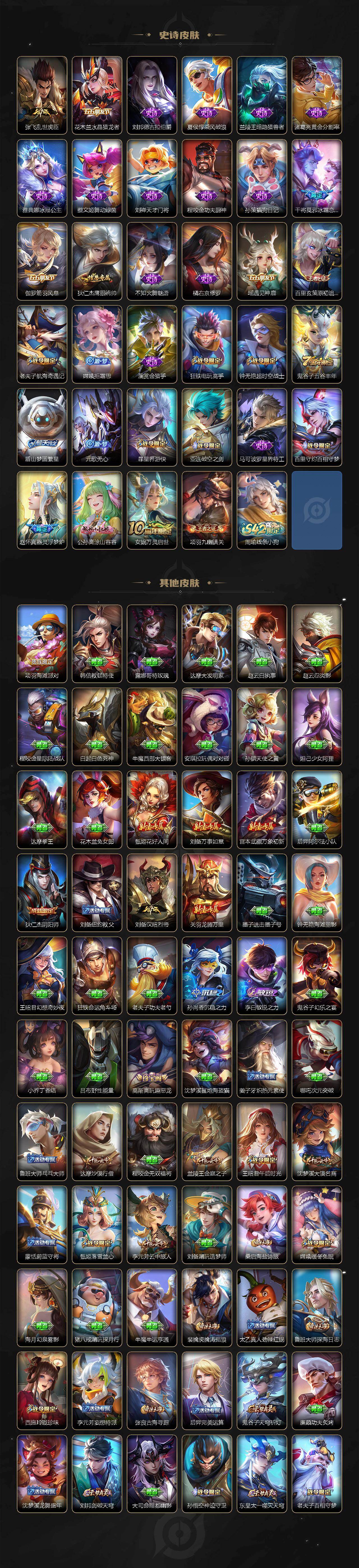 WZJZ4150022王者荣耀账号详情图3