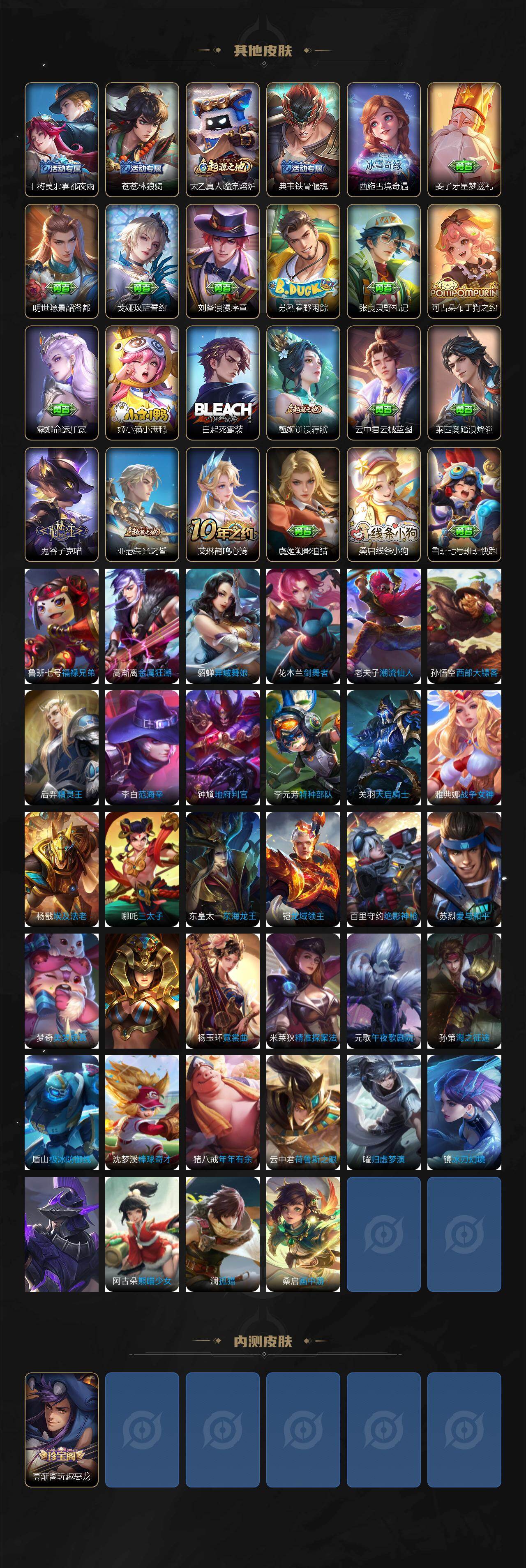 WZJZ4150022王者荣耀账号详情图4