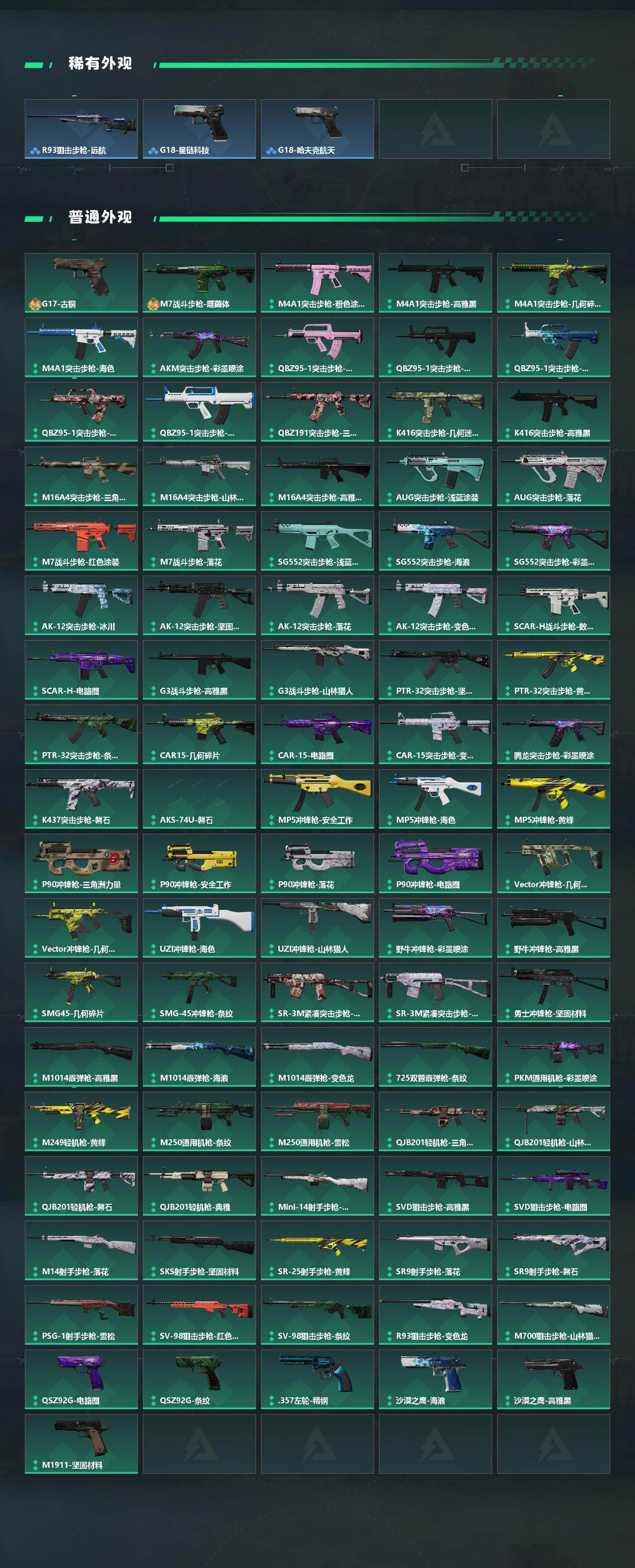 SJZEY439033三角洲行动账号详情图4