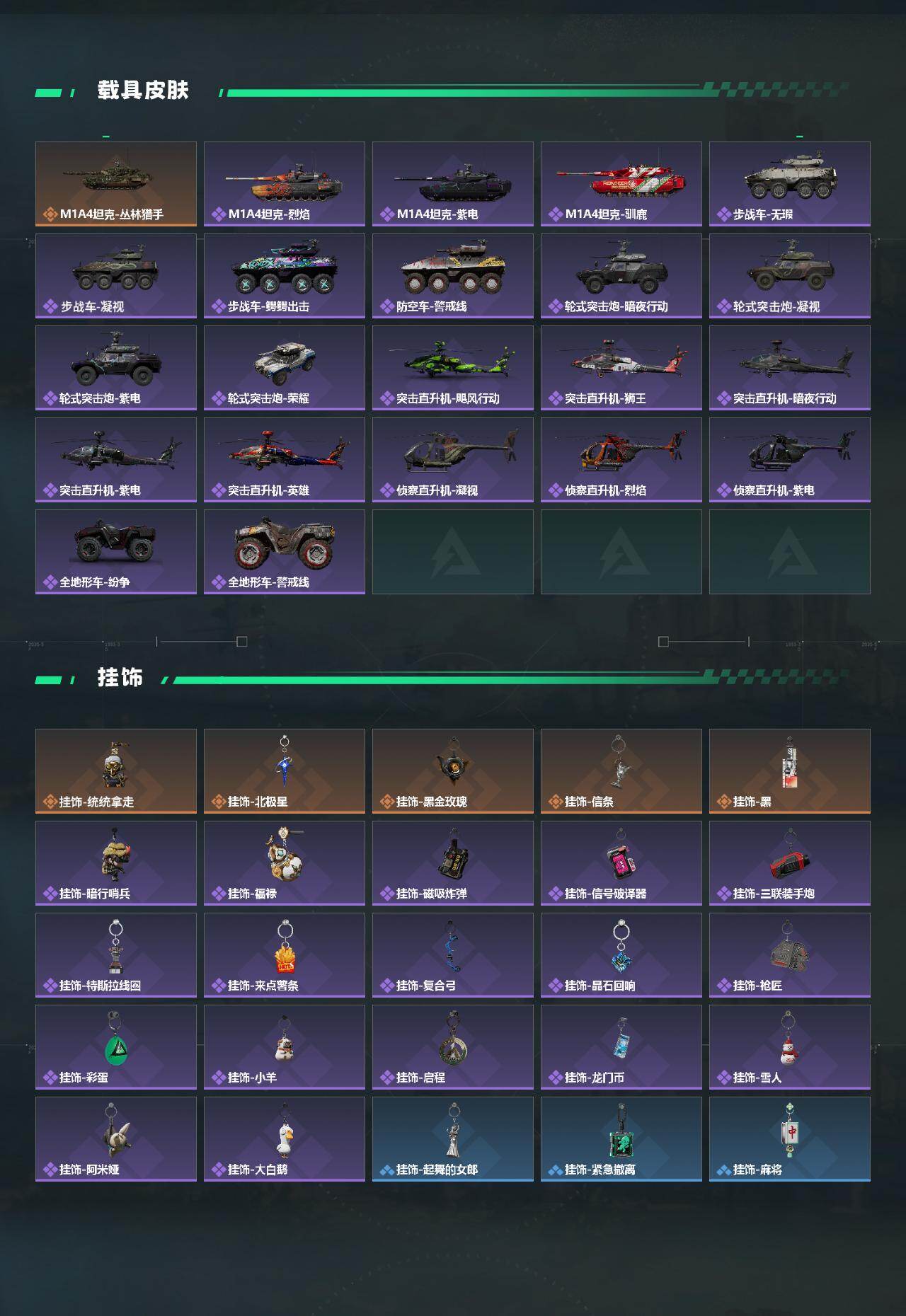 SJZEY439033三角洲行动账号详情图5