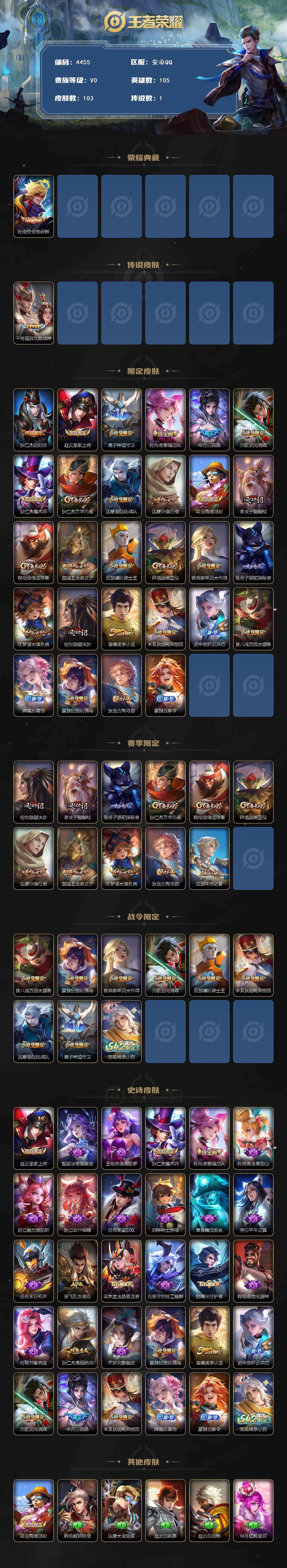 WZJZ4150023王者荣耀账号详情图2