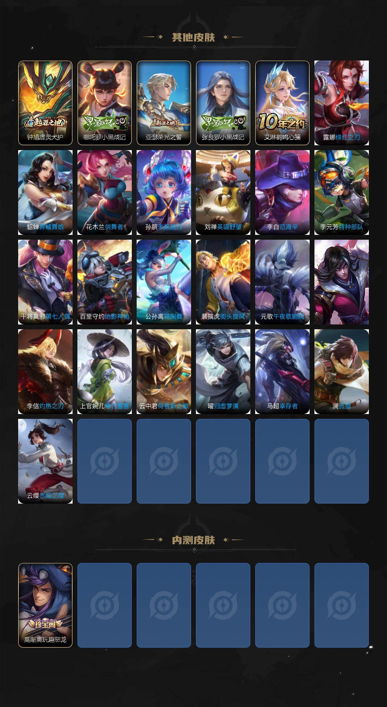 WZQM4157817王者荣耀账号详情图4