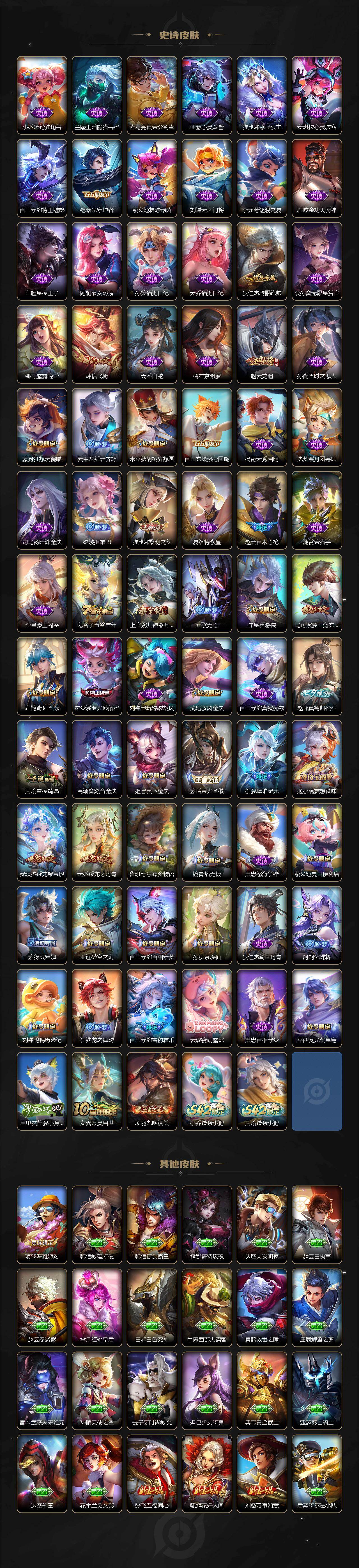 WZCMW4132756王者荣耀账号详情图4