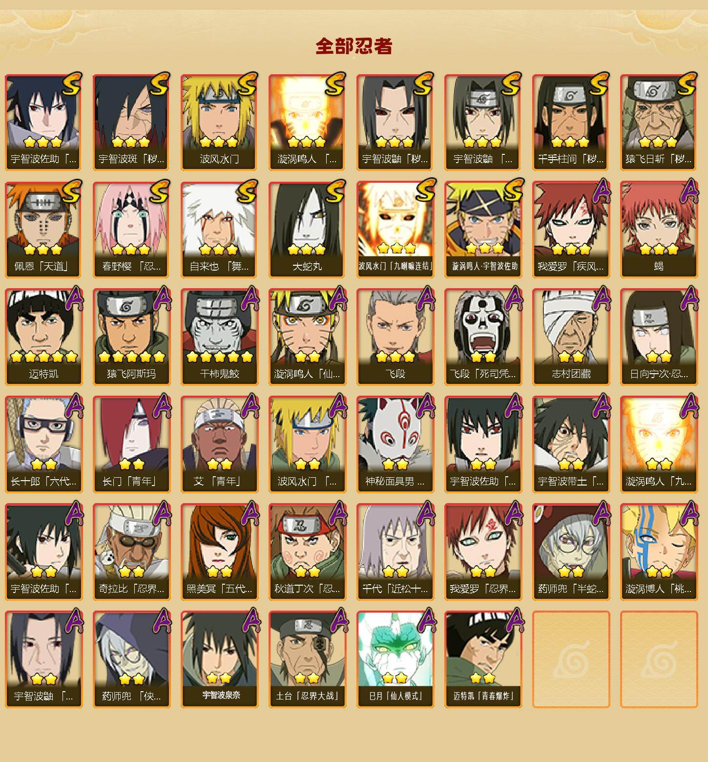 HYLFY49355火影忍者账号详情图2