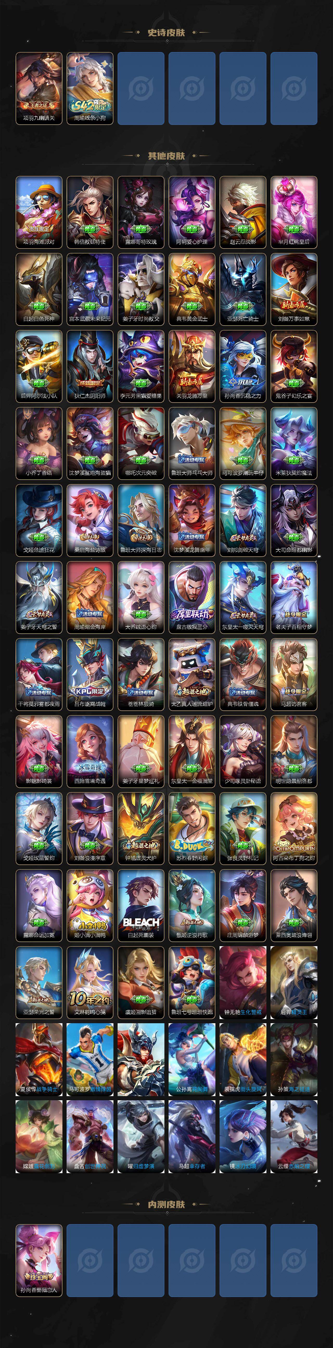 WZCMW4132835王者荣耀账号详情图3