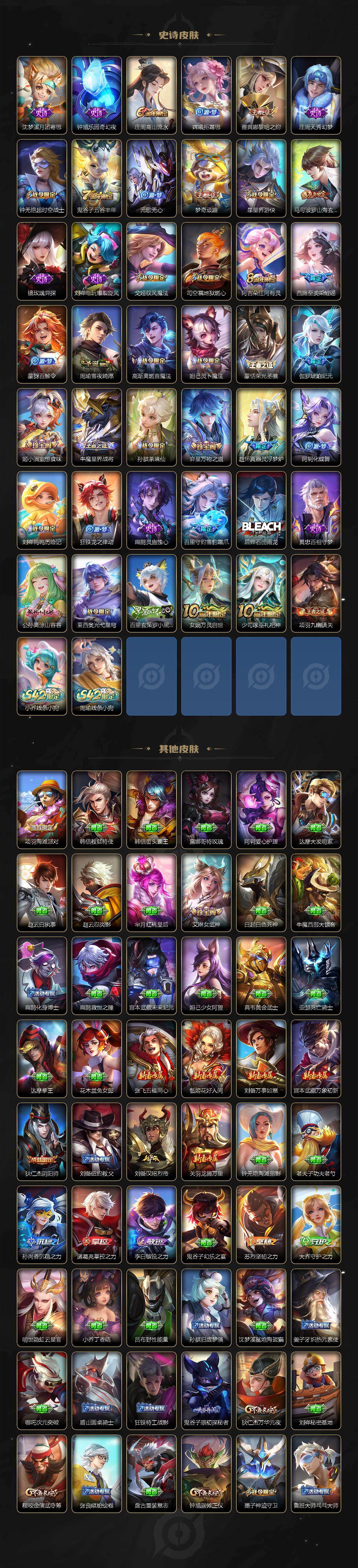 WZCMW4144257王者荣耀账号详情图4