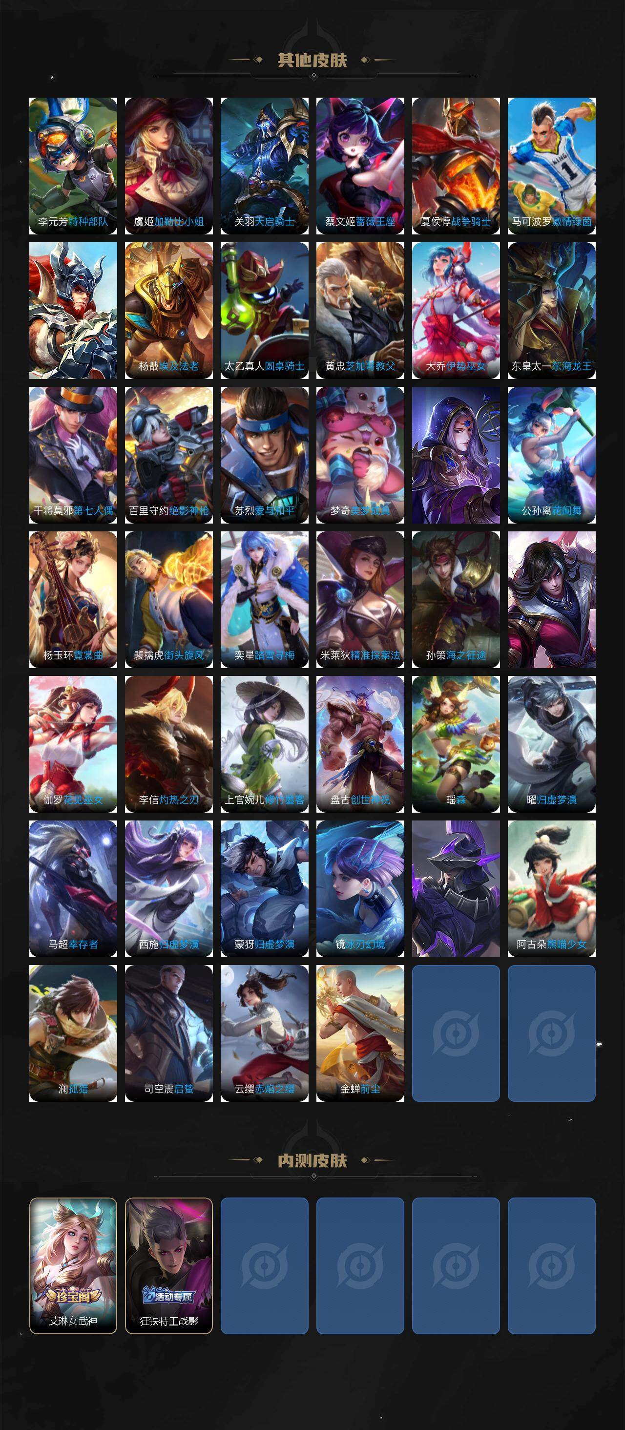 WZCMW4144257王者荣耀账号详情图6