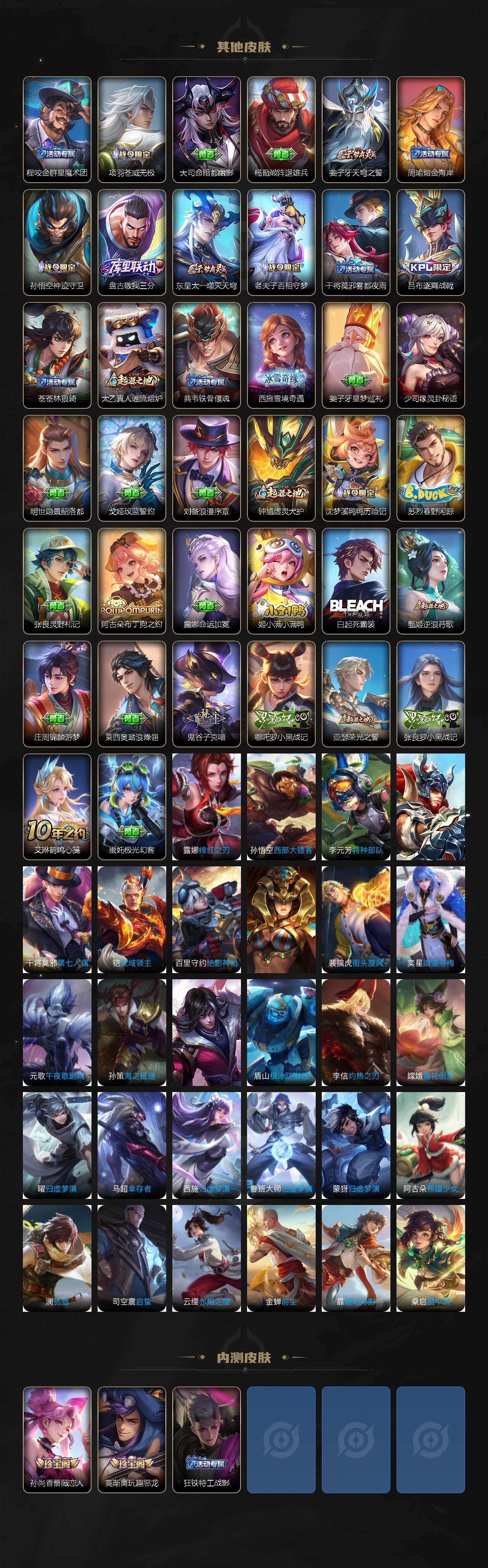 WZCMW4133007王者荣耀账号详情图6