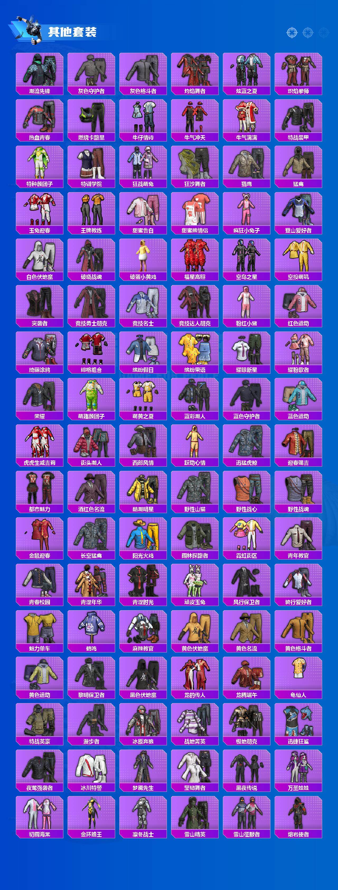 HPLX470352和平精英账号详情图6