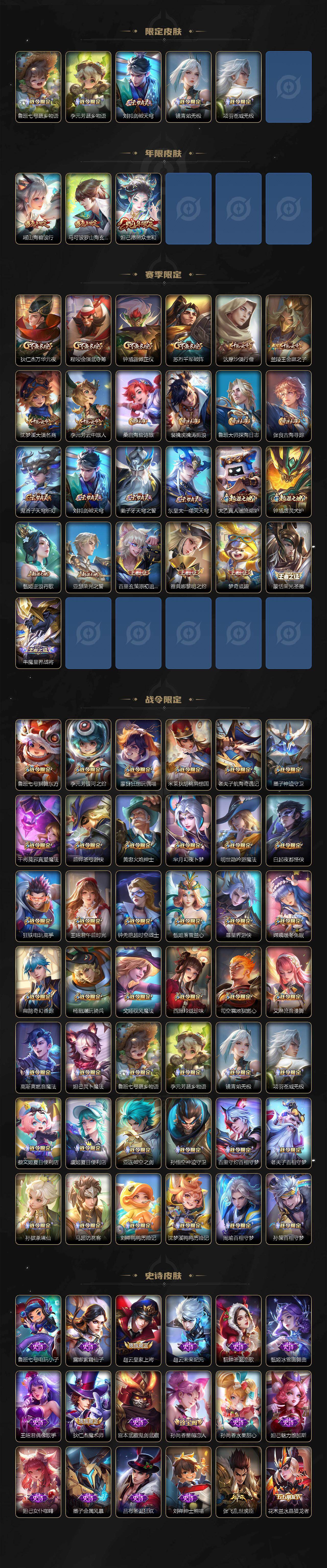 WZCMW4133406王者荣耀账号详情图3