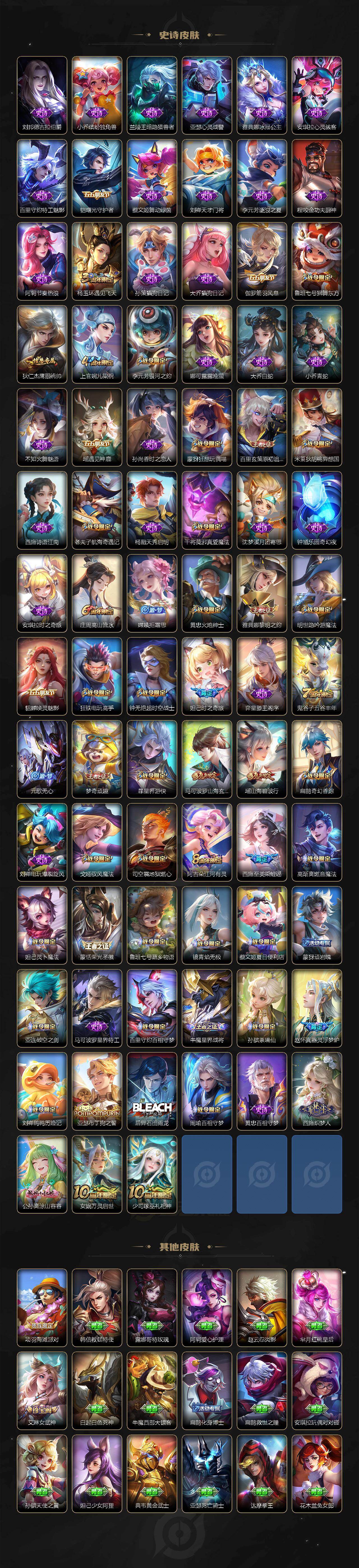 WZCMW4133406王者荣耀账号详情图4