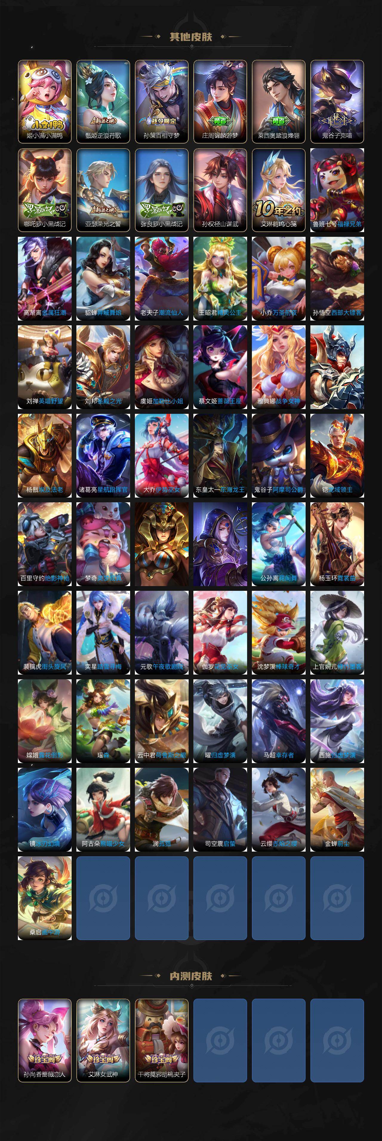 WZCMW4133406王者荣耀账号详情图6