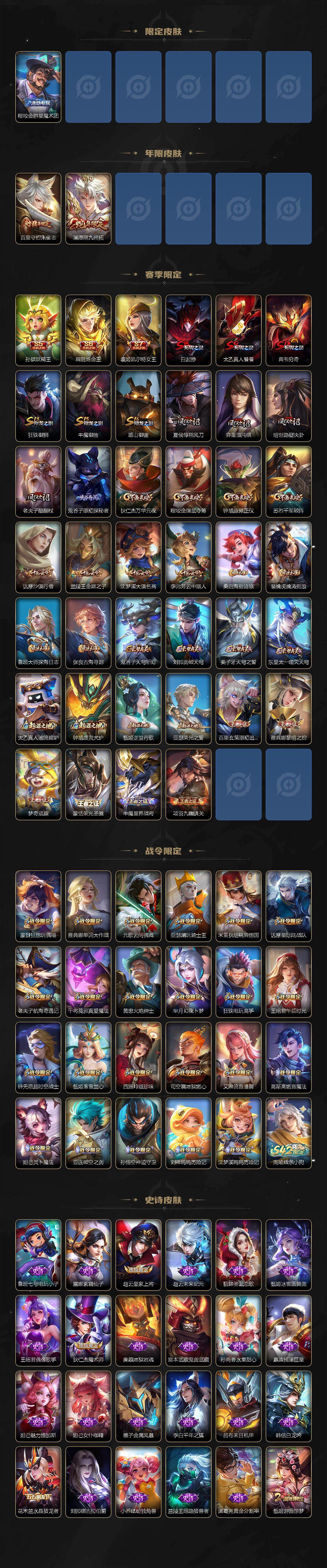 WZLX4143964王者荣耀账号详情图3