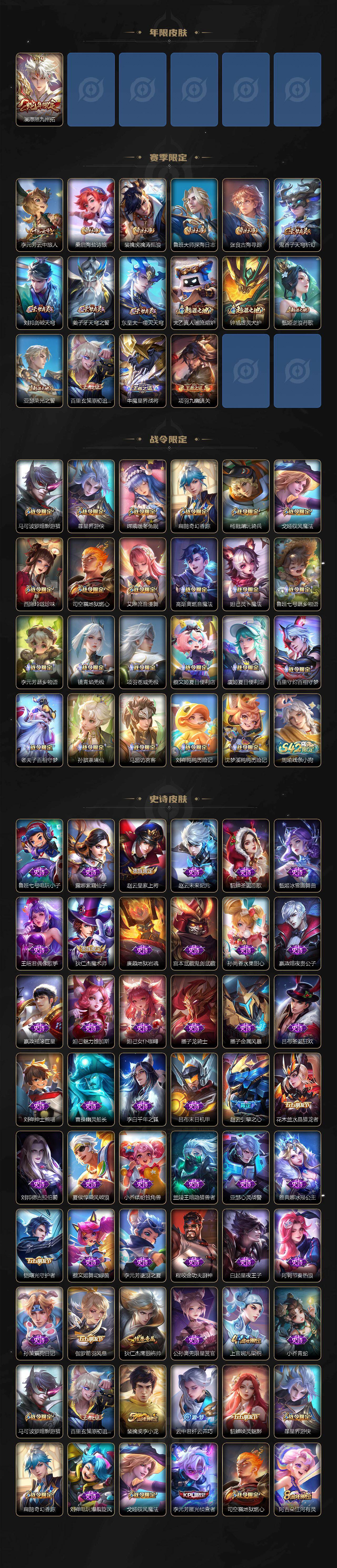 WZCMW4144243王者荣耀账号详情图3