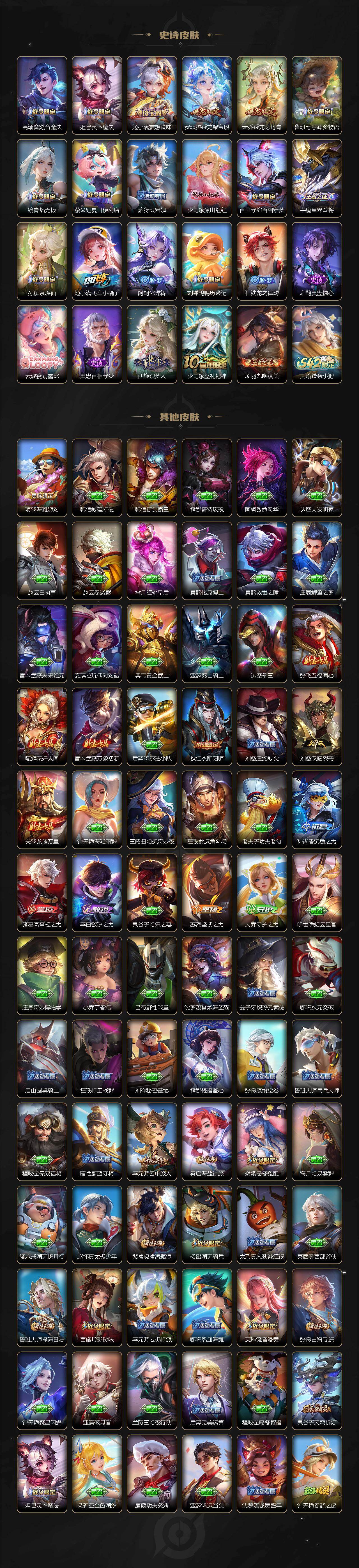 WZCMW4144243王者荣耀账号详情图4