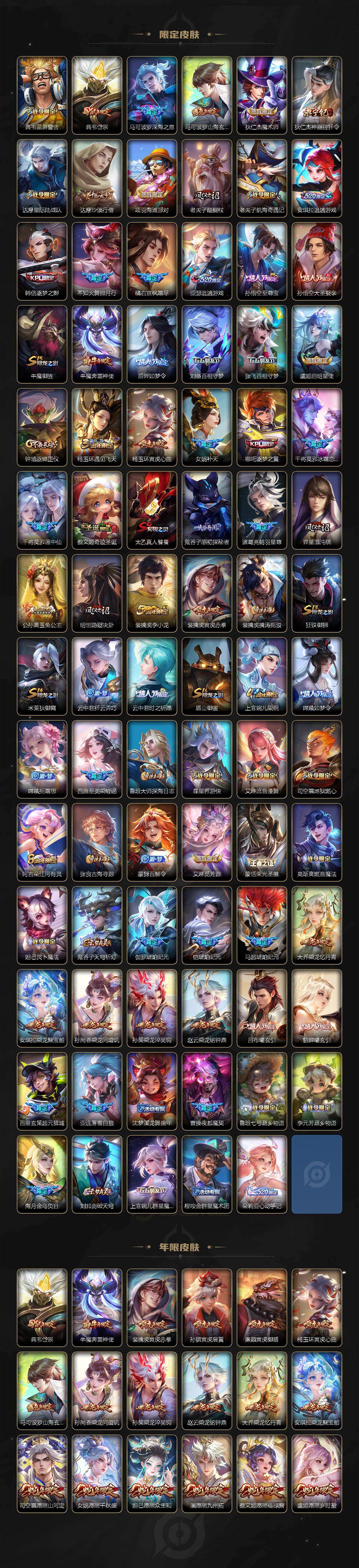 WZCMW4133626王者荣耀账号详情图3