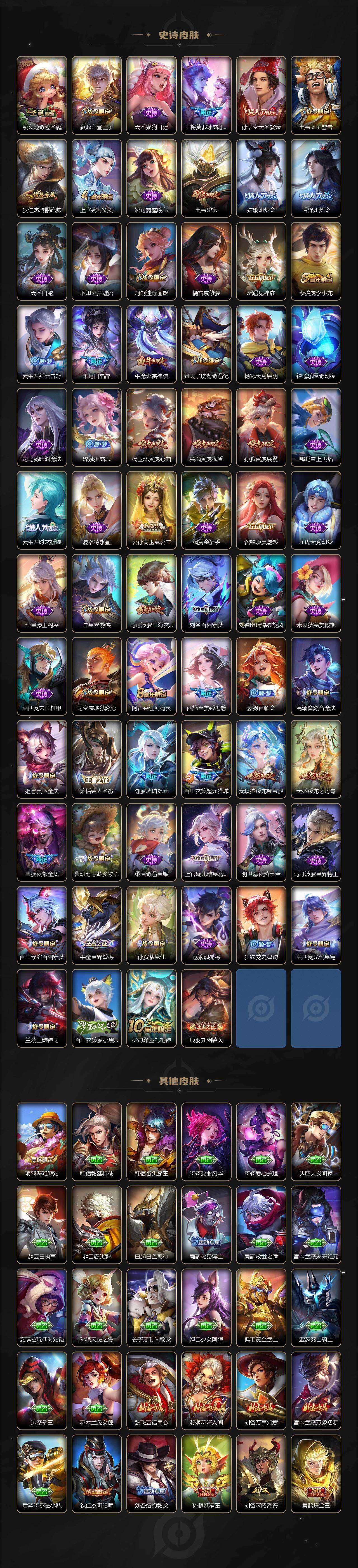 WZCMW4133626王者荣耀账号详情图5