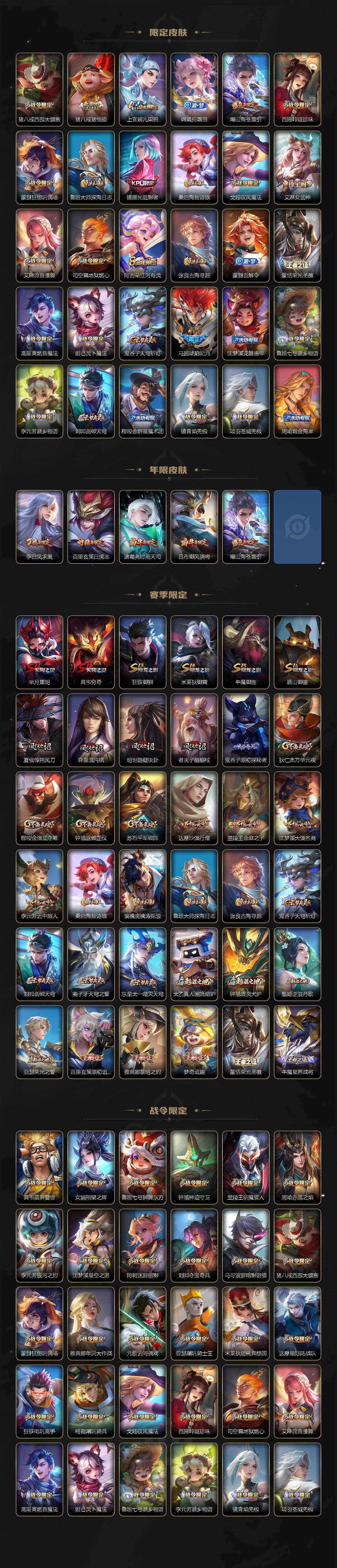 WZCMW4144241王者荣耀账号详情图3