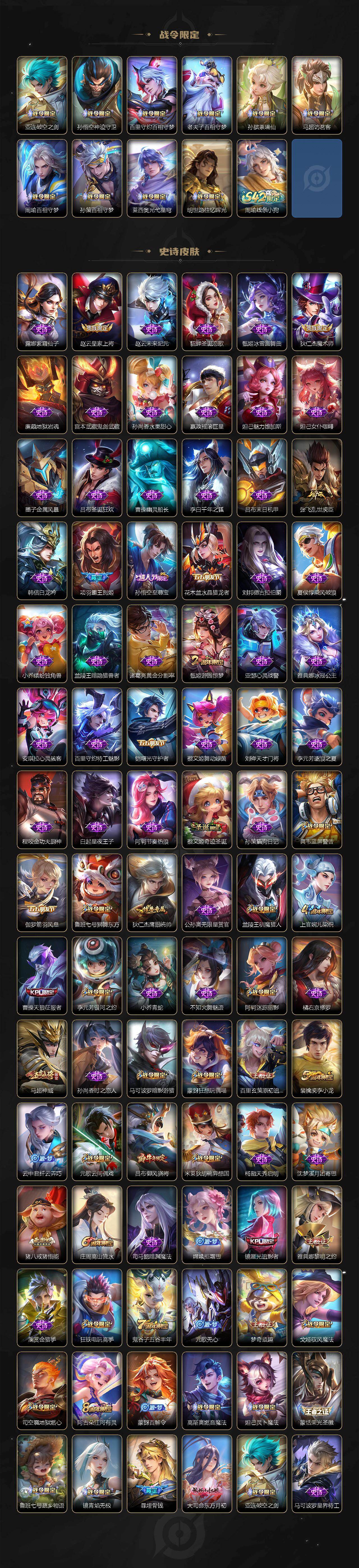 WZCMW4144241王者荣耀账号详情图4