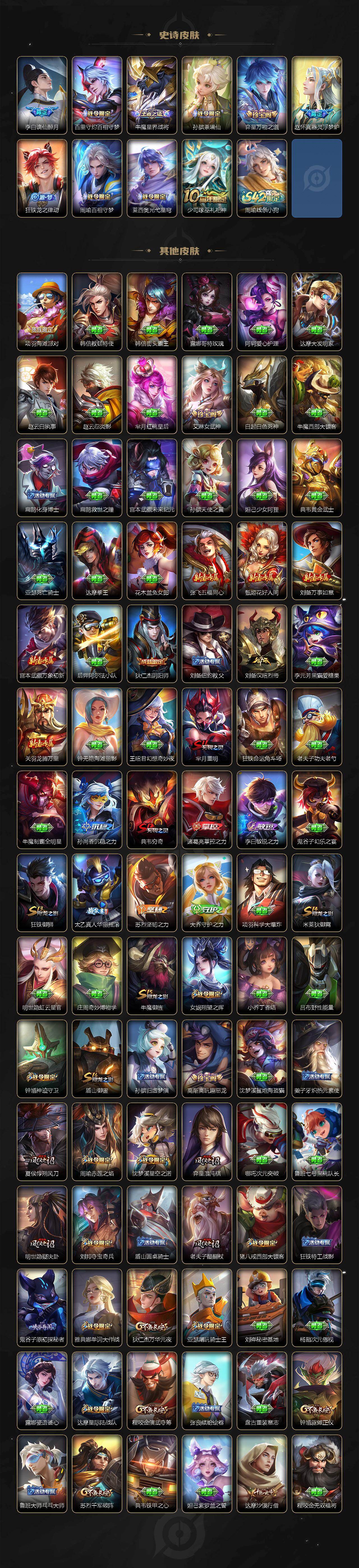 WZCMW4144241王者荣耀账号详情图5