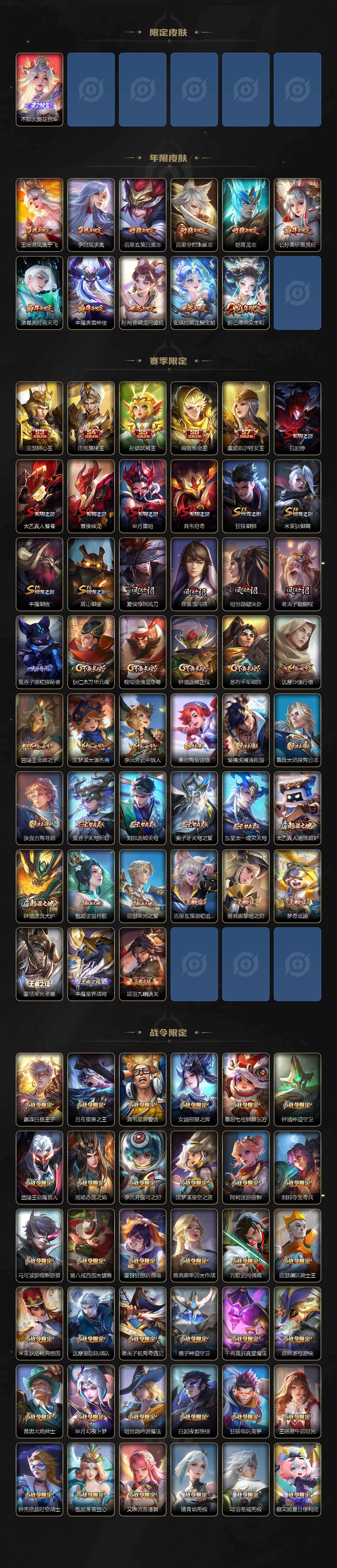 WZCMW4133621王者荣耀账号详情图4