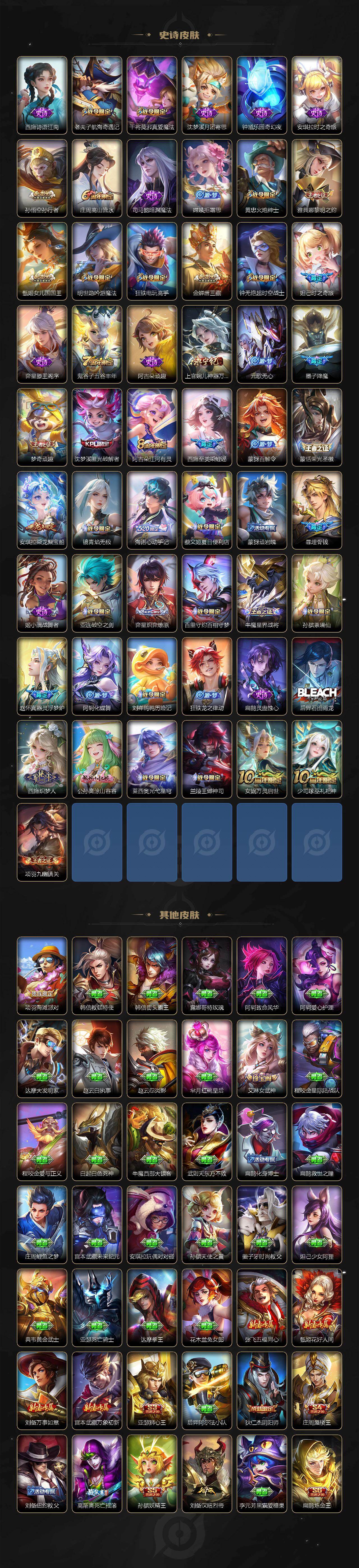 WZCMW4133621王者荣耀账号详情图6