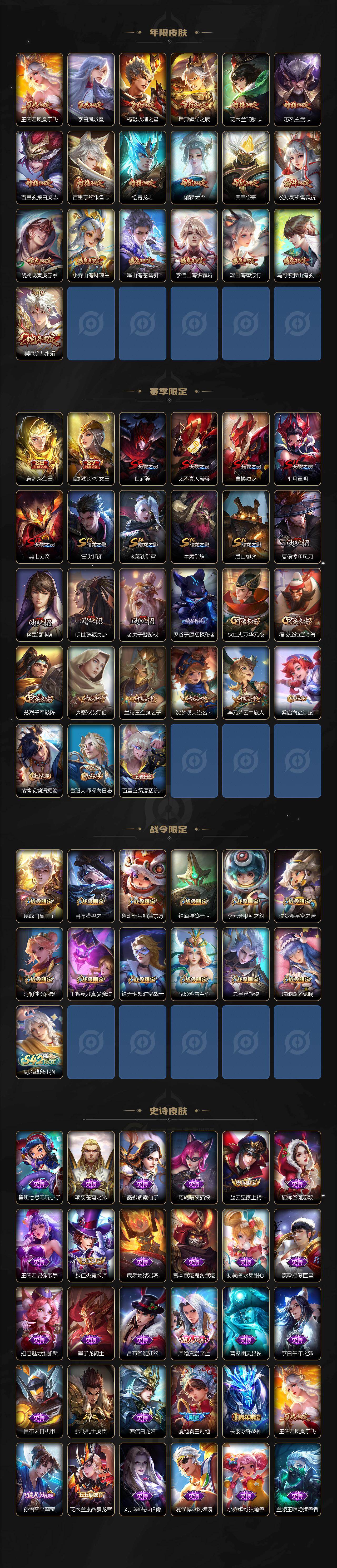 WZCMW4134050王者荣耀账号详情图4