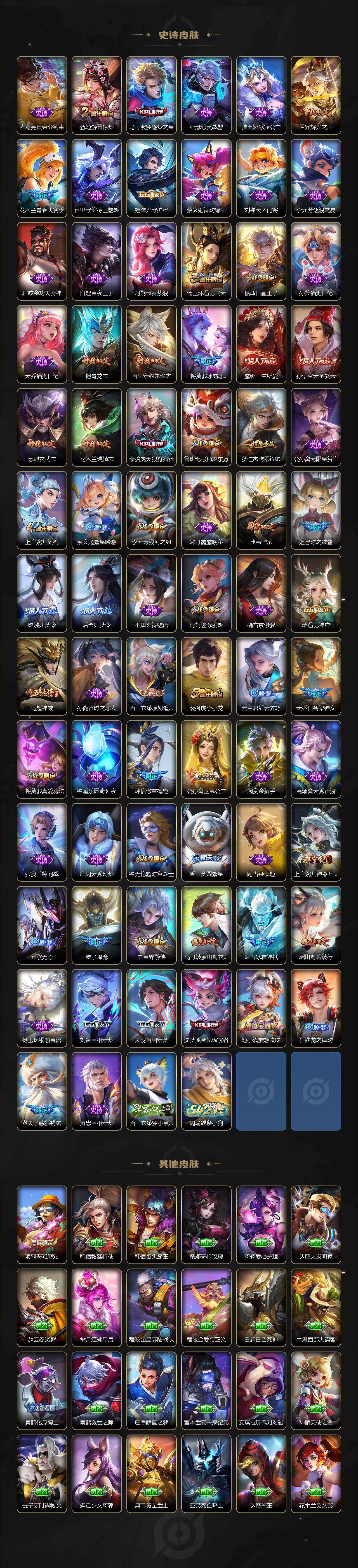 WZCMW4134050王者荣耀账号详情图5