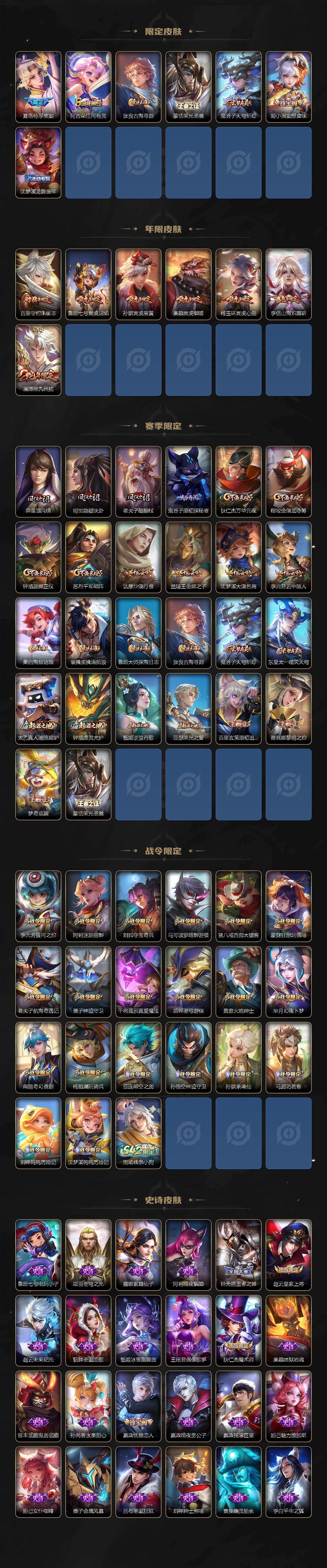 WZCMW4134051王者荣耀账号详情图3