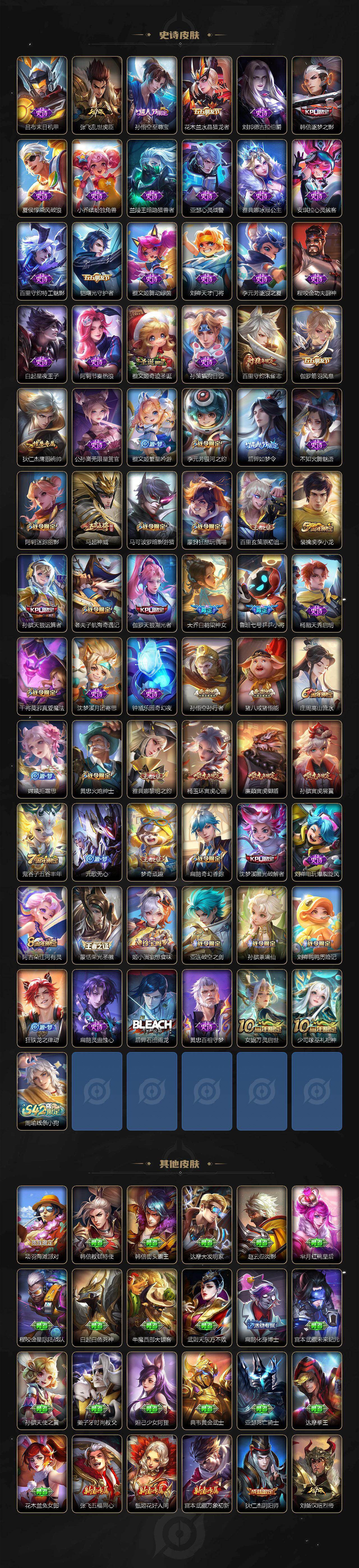 WZCMW4134051王者荣耀账号详情图4