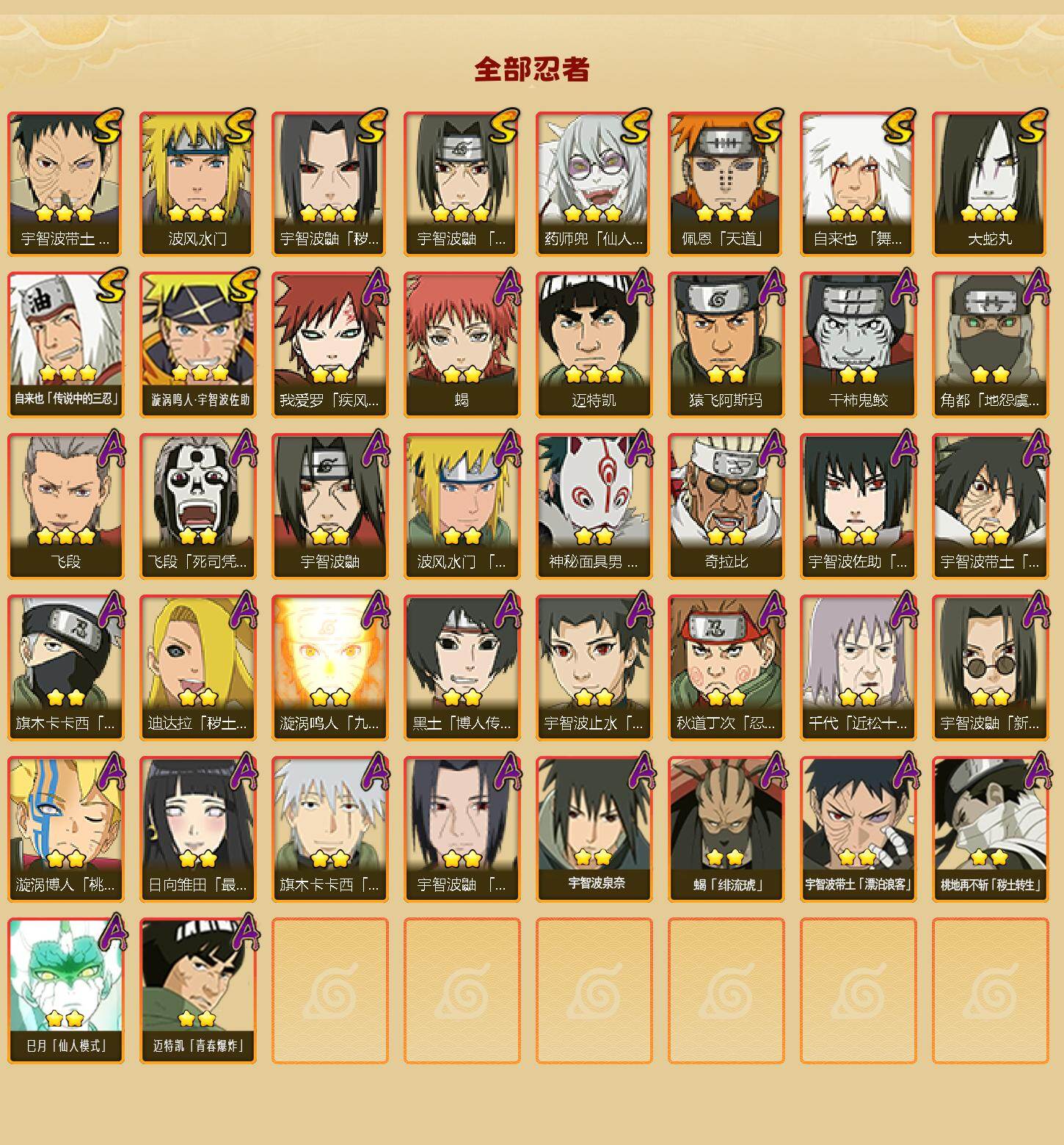 HYQM49605火影忍者账号详情图3