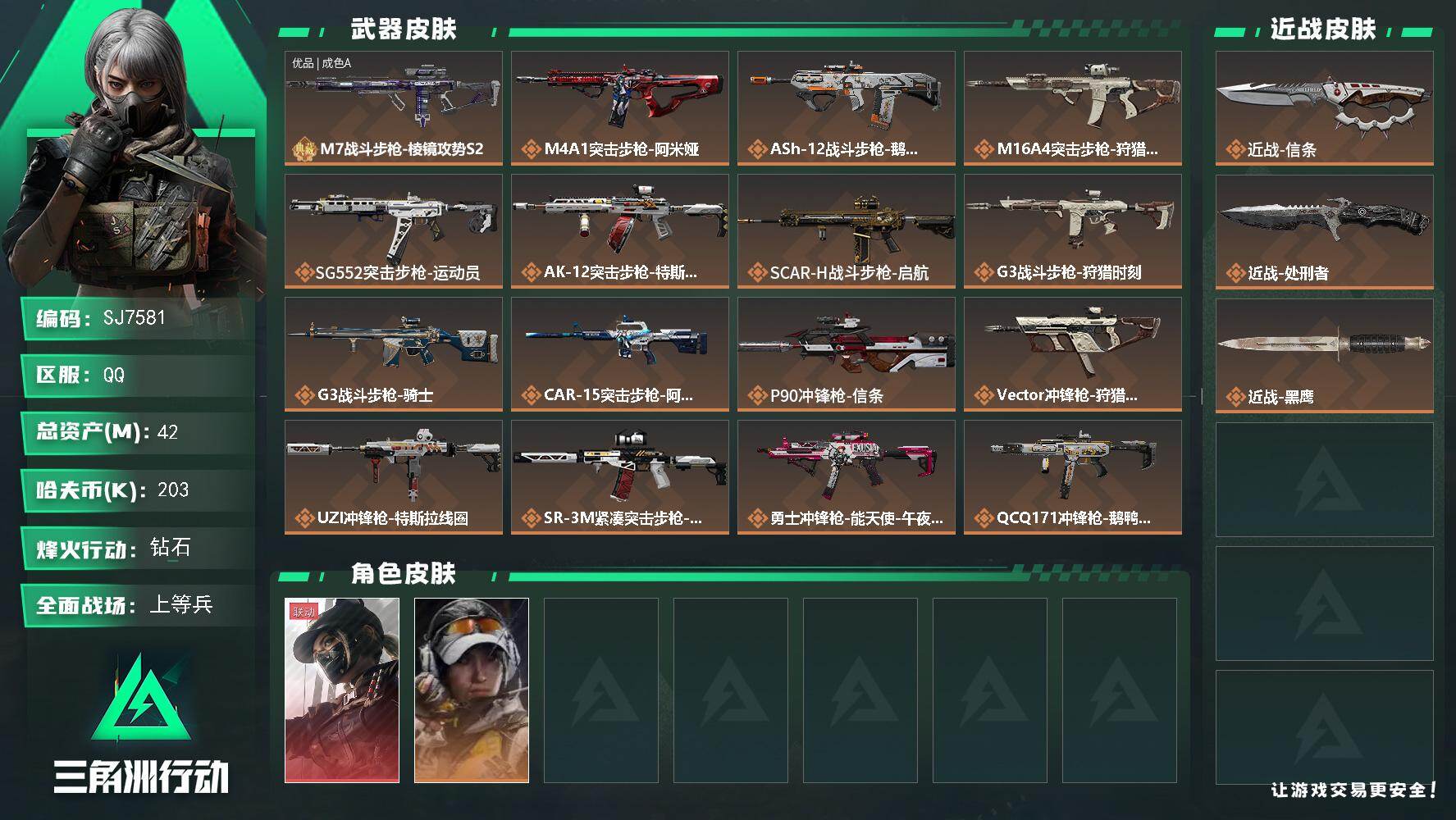 三角洲行动账号QQ【SJ7581】总资产(M)：42M/哈夫币(K)：203K/哈夫币(K)：203K/传说枪皮数：2