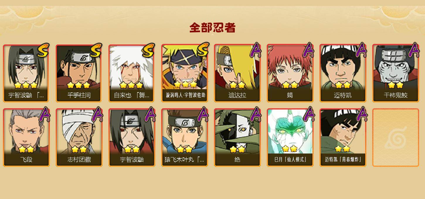 HYEY49810火影忍者账号详情图2