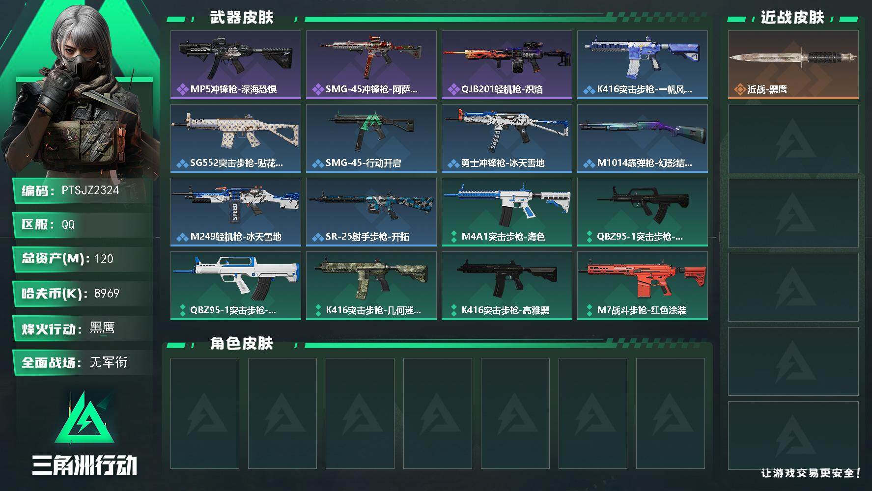 三角洲行动账号QQ【PTSJZ2324】总资产(M)：120M/哈夫币(K)：8969K/哈夫币(K)：8969K/全