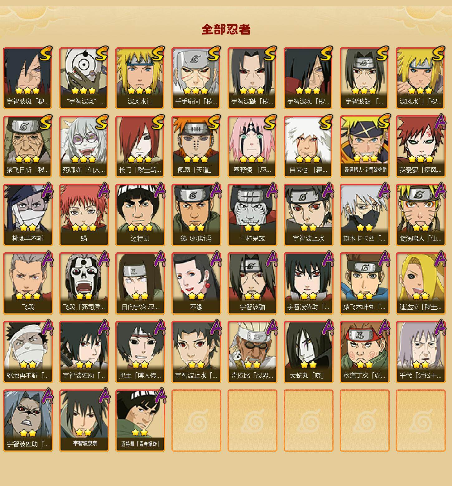 HYCMW410759火影忍者账号详情图2