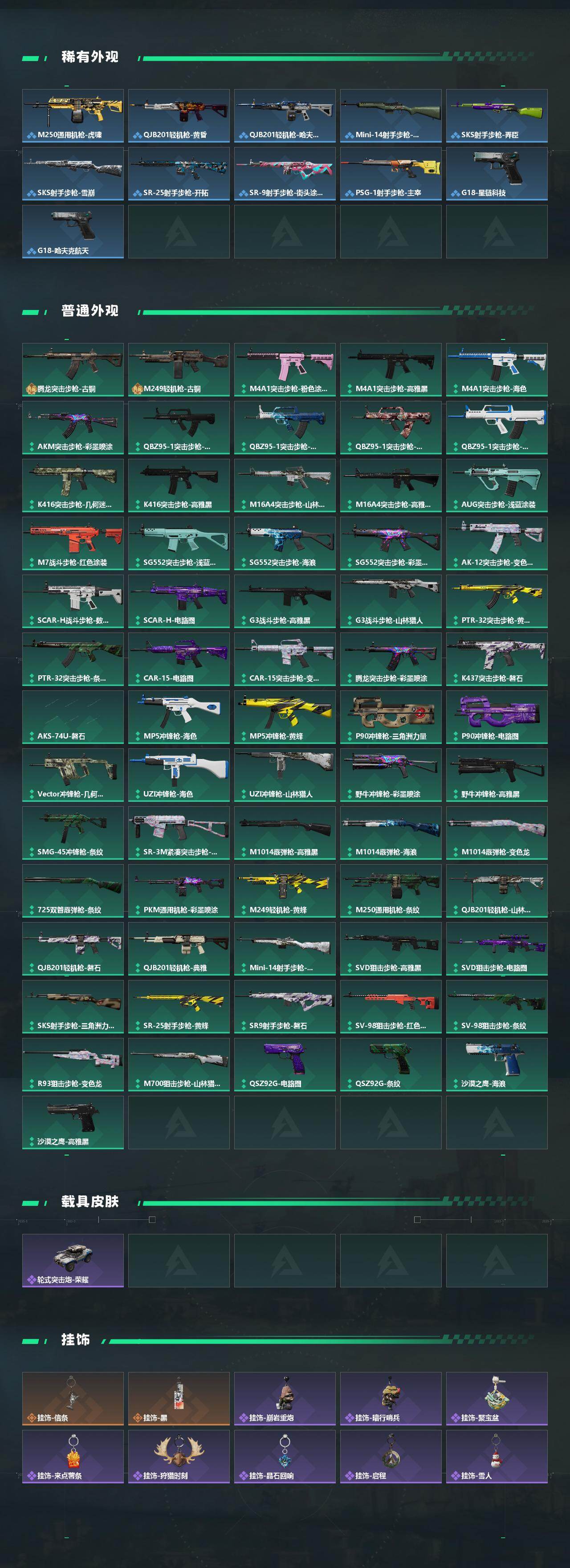 SJZQM440276三角洲行动账号详情图4