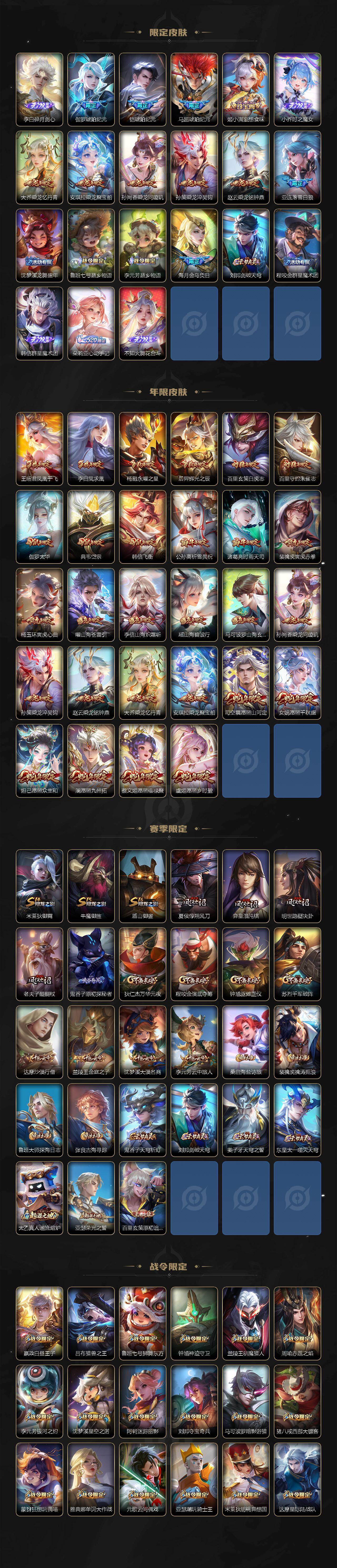 WZCMW4136833王者荣耀账号详情图4