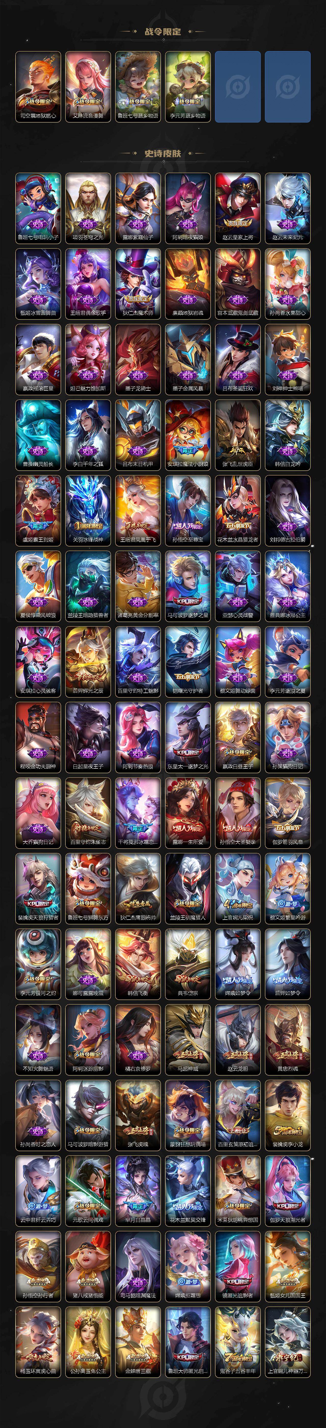 WZCMW4136833王者荣耀账号详情图5