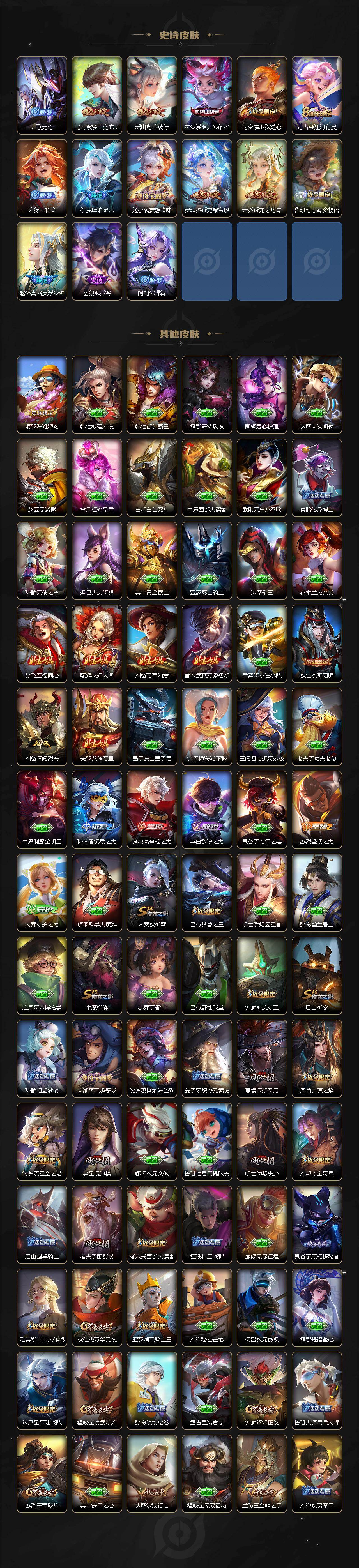 WZCMW4136833王者荣耀账号详情图6