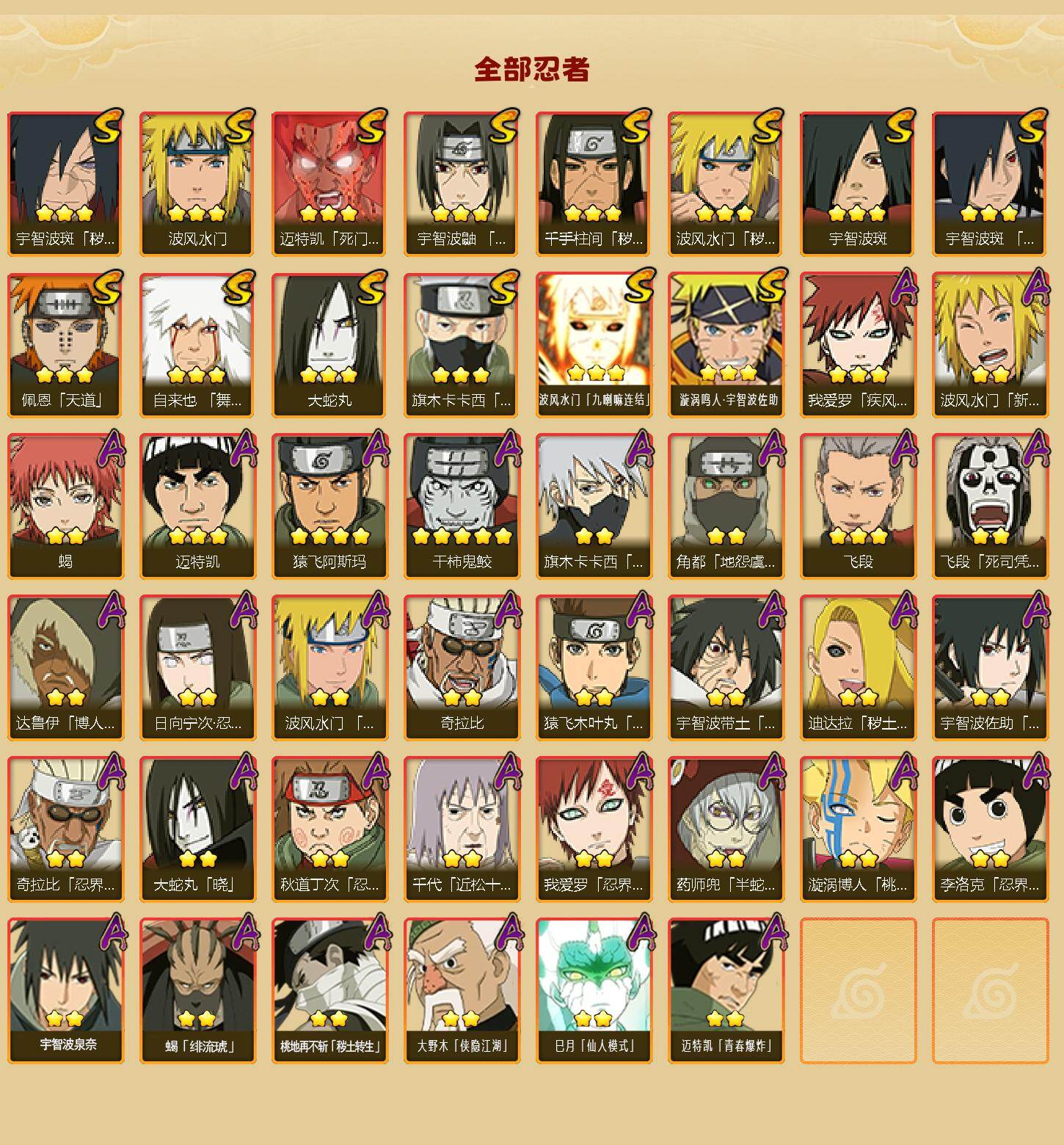 HYLFY49651火影忍者账号详情图2