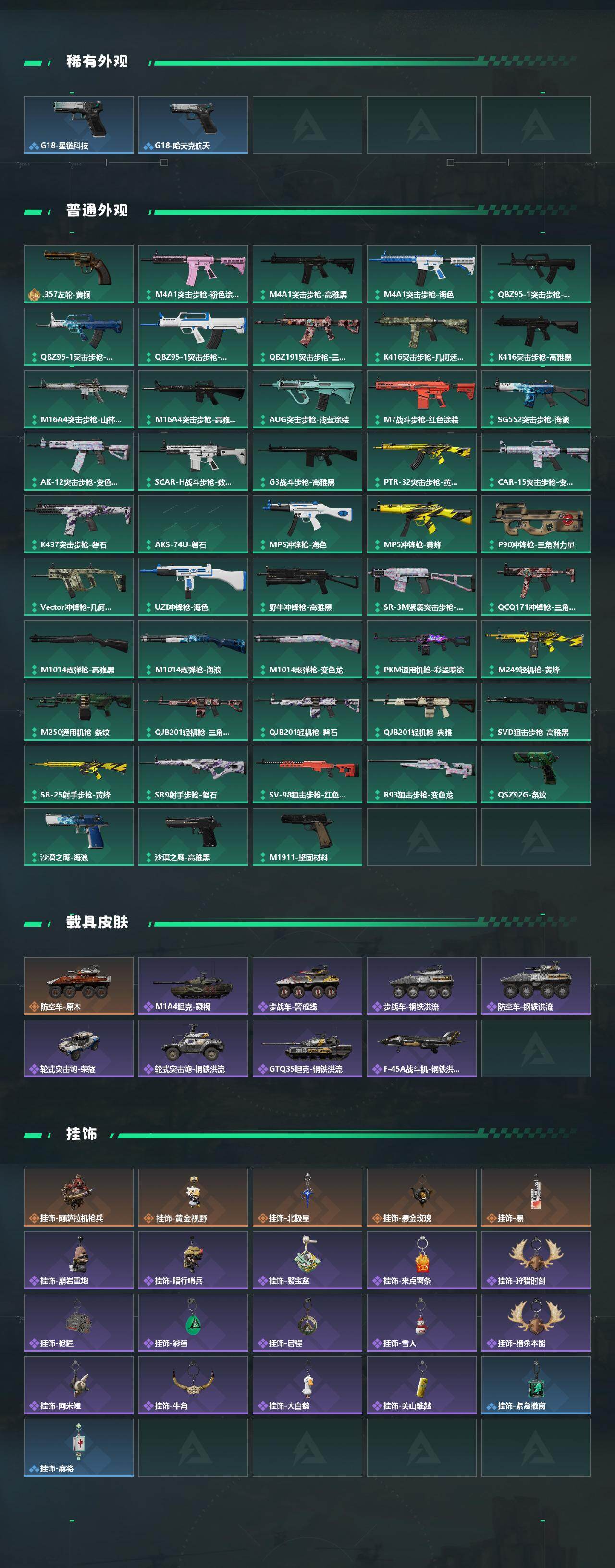 SJZEY437718三角洲行动账号详情图3