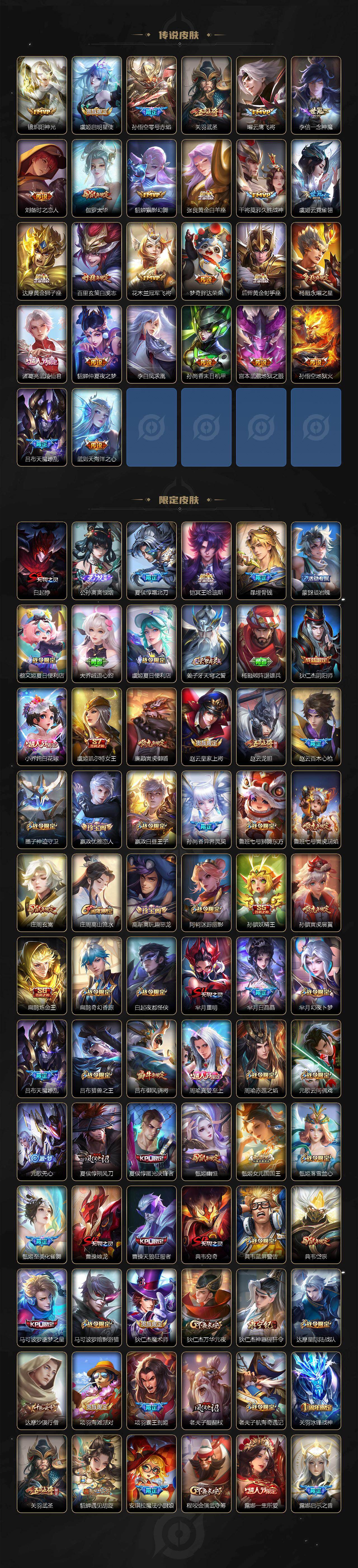 WZCMW4159348王者荣耀账号详情图3