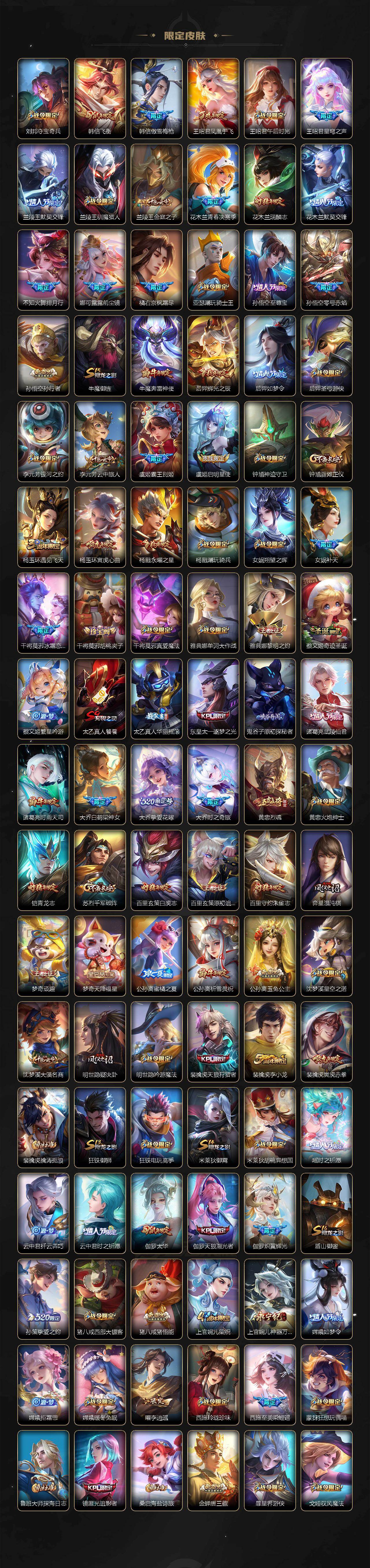 WZCMW4159348王者荣耀账号详情图4